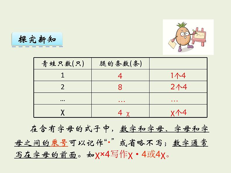 西师大版数学小学五年级下册课件  第五单元  方程  第1课时  用字母表示数08