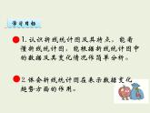 西師大版數(shù)學(xué)小學(xué)五年級(jí)下冊(cè)課件   第六單元  折線統(tǒng)計(jì)圖  第1課時(shí)  折線統(tǒng)計(jì)圖（1）