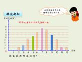 西師大版數(shù)學(xué)小學(xué)五年級(jí)下冊(cè)課件   第六單元  折線統(tǒng)計(jì)圖  第1課時(shí)  折線統(tǒng)計(jì)圖（1）