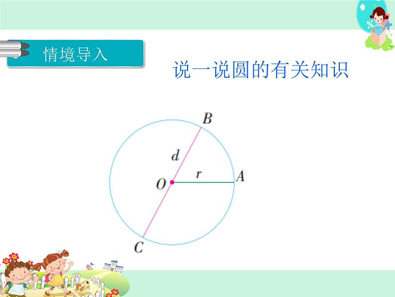 第2课时 扇形的认识PPT课件第3页