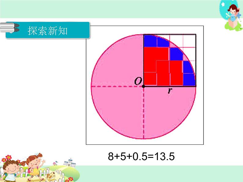 第4课时 圆的面积PPT课件07