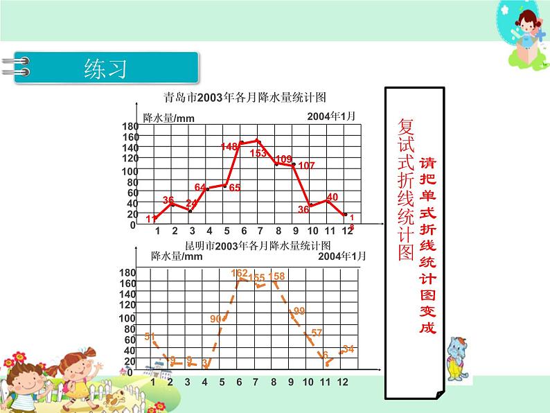 第3课时 统计天地PPT课件07