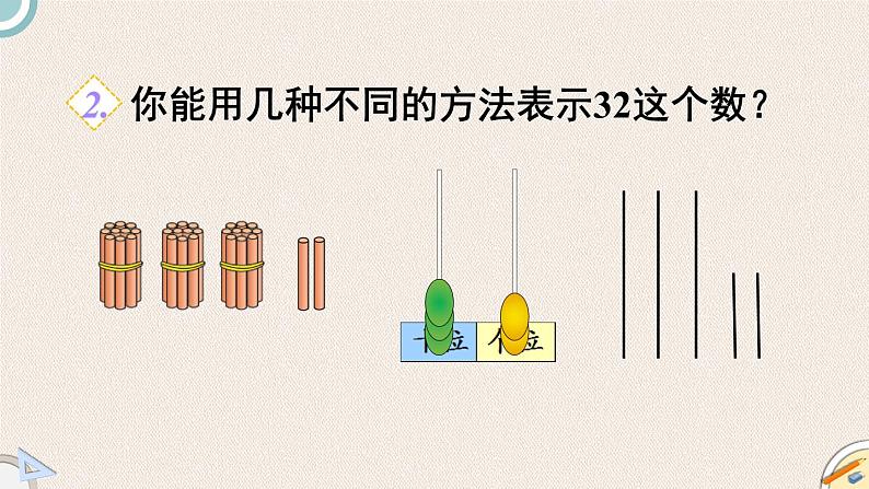 北师版数学一年级下册 1《100以内数的认识复习》PPT课件07