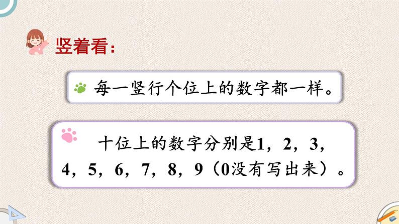 北师版数学一年级下册 3.6《做个百数表》PPT课件05