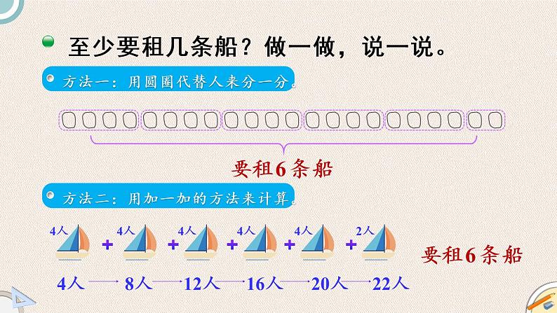 北师版数学二年级下册 1.5《租船》PPT课件04