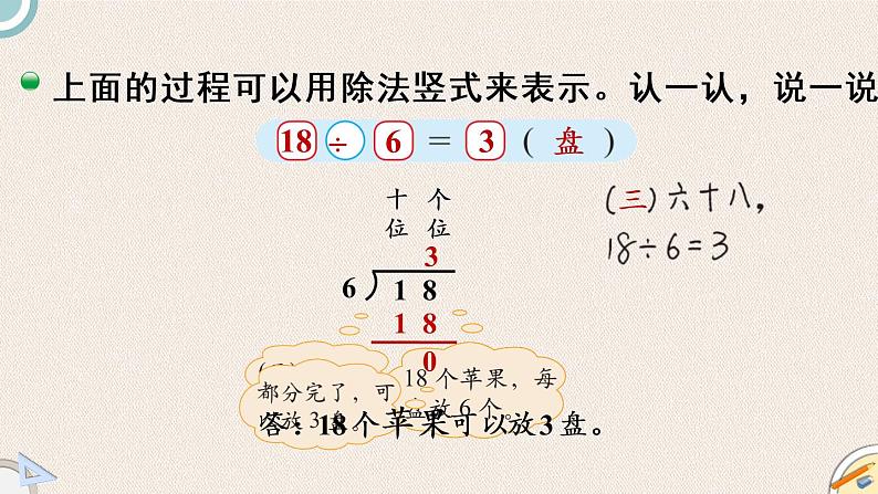 北师版数学二年级下册 1.1《分苹果》PPT课件08