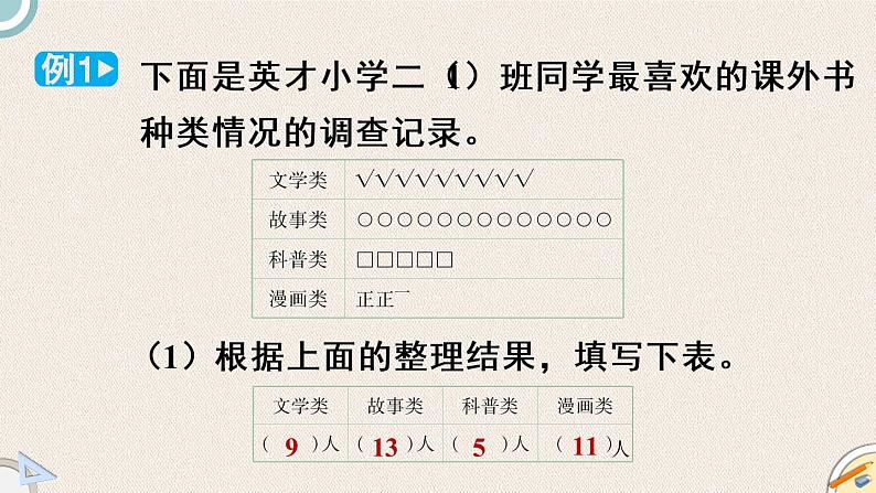 北师版数学二年级下册 3《统计与概率》PPT课件04