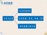 北师版数学二年级下册 2《图形与几何》PPT课件