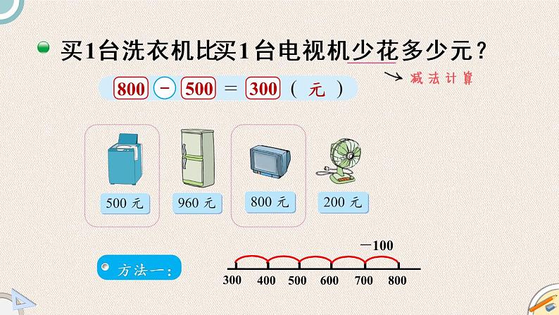 北师版数学二年级下册 5.1《买电器》PPT课件07