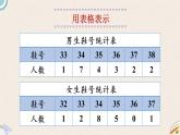 北师版数学三年级下册 7.1《小小鞋店》PPT课件