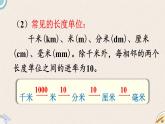 北师版数学三年级下册 5《图形与测量复习》PPT课件