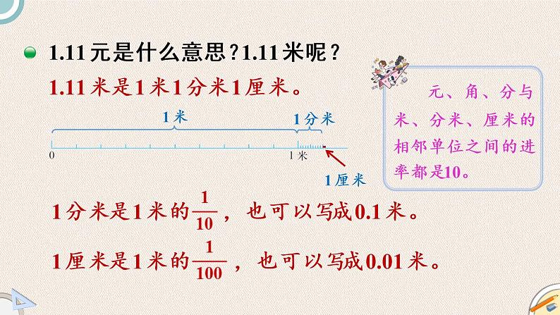 北师版数学四年级下册 1.1《小数的意义（一） 》PPT课件04