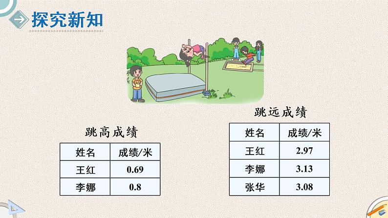 北师版数学四年级下册 1.4《比大小》PPT课件03