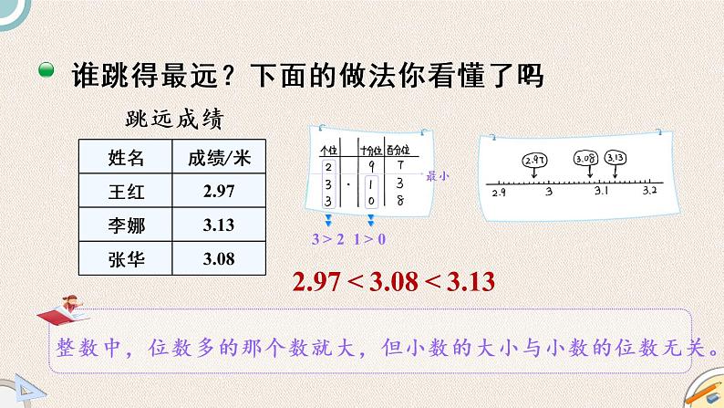 北师版数学四年级下册 1.4《比大小》PPT课件07