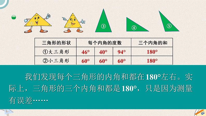 北师版数学四年级下册 2.3《探索与发现：三角形内角和》PPT课件05