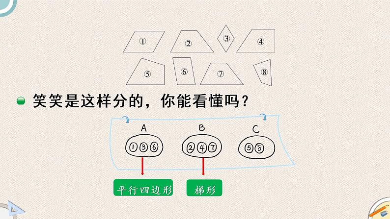 北师版数学四年级下册 2.5《四边形分类》PPT课件04