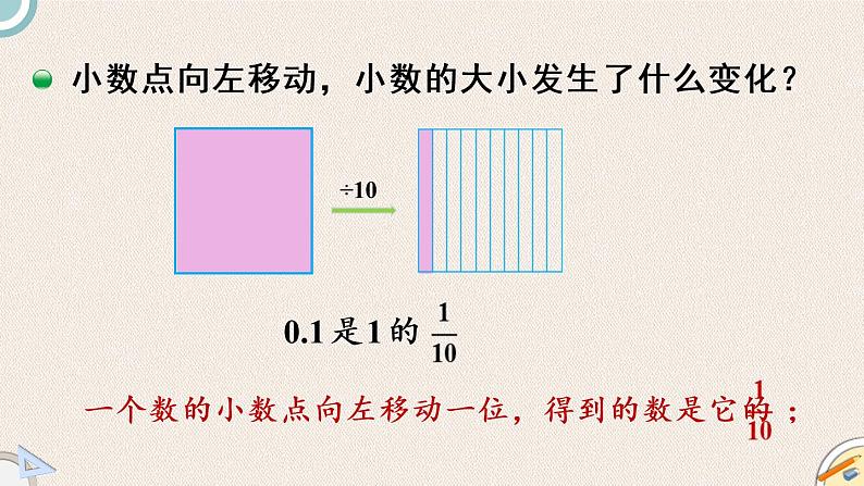 北师版数学四年级下册 3.2《小数点搬家》PPT课件06