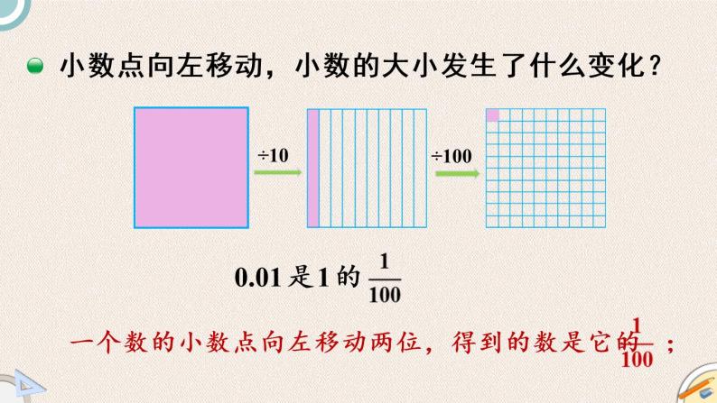 北师版数学四年级下册 3.2《小数点搬家》PPT课件07