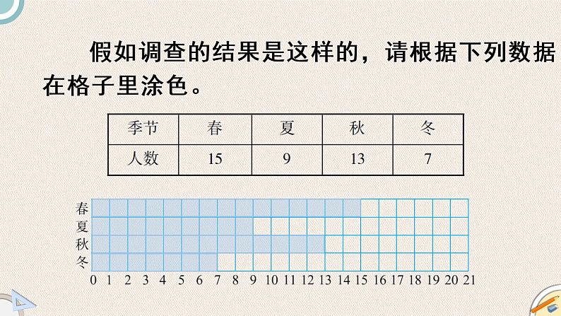 北师版数学四年级下册 6.1《生日》PPT课件06