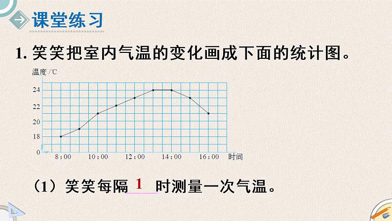 北师版数学四年级下册 6.3《栽蒜苗（二）》PPT课件08