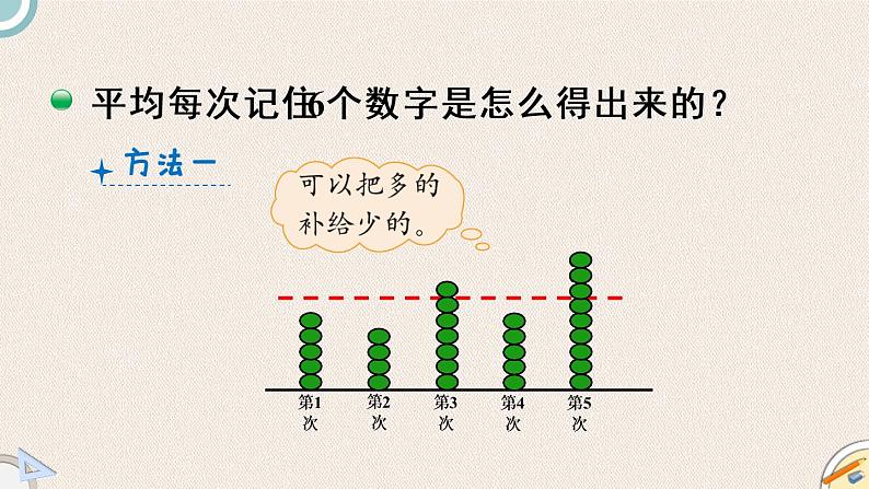 北师版数学四年级下册 6.4《平均数》PPT课件05