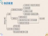 北师版数学四年级下册 1《数与代数》PPT课件
