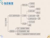 北师版数学四年级下册 2《图形与几何》PPT课件