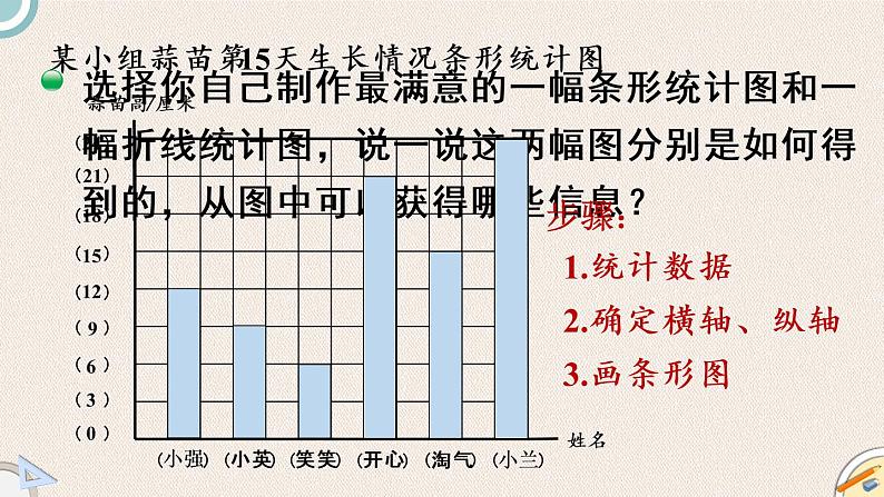 北师版数学四年级下册 3《统计与概率 》PPT课件05