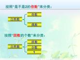 北师大版五年级数学上册质数和合数复习课 课件