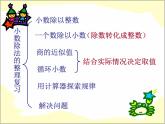 北師大版五年級數(shù)學上冊小數(shù)除法復習和整理 課件