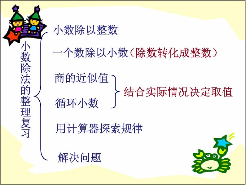 北师大版五年级数学上册小数除法复习和整理第3页