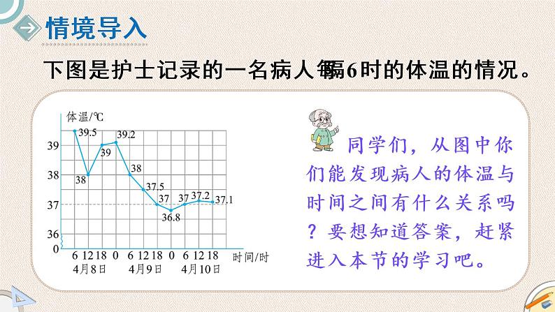 北师版数学六年级下册 4.1《变化的量》PPT课件02