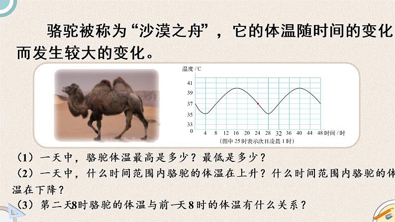 北师版数学六年级下册 4.1《变化的量》PPT课件05