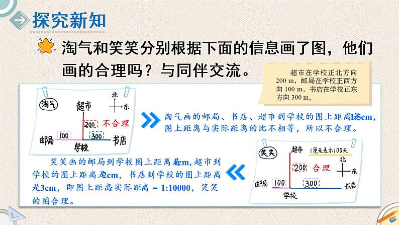 北师版数学六年级下册 2.3《比例尺》PPT课件03