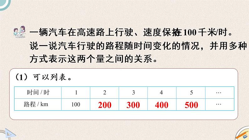 北师版数学六年级下册 1.4《正比例与反比例》PPT课件08