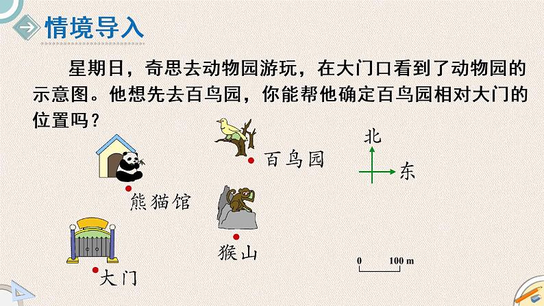 北师版数学六年级下册  总复习 2.4《图形与位置》PPT课件02