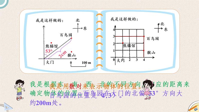 北师版数学六年级下册  总复习 2.4《图形与位置》PPT课件03