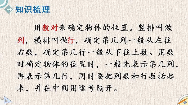 北师版数学六年级下册  总复习 2.4《图形与位置》PPT课件04