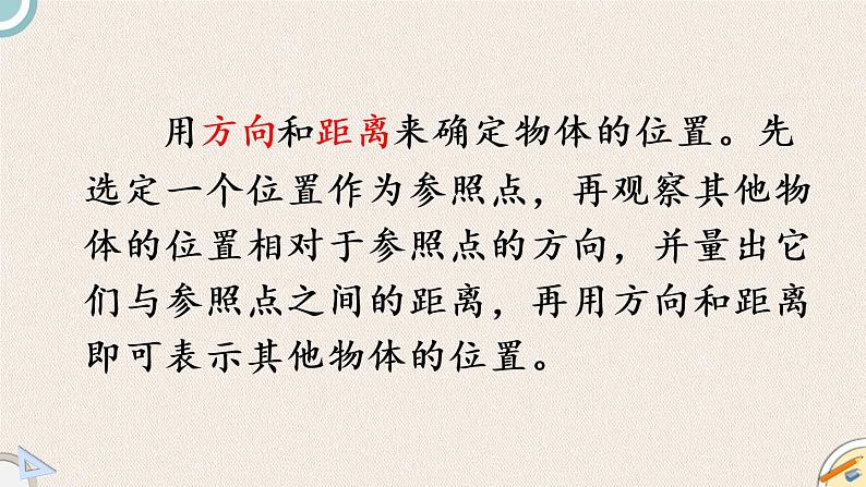 北师版数学六年级下册  总复习 2.4《图形与位置》PPT课件07