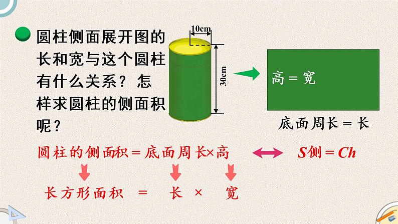 北师版数学六年级下册 1.3《圆柱的表面积（1）》PPT课件07