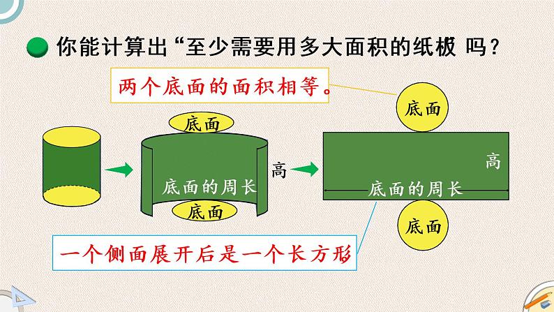 北师版数学六年级下册 1.3《圆柱的表面积（1）》PPT课件08