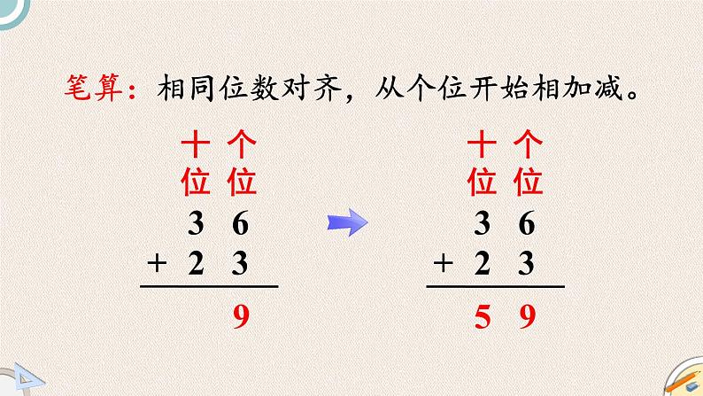 北师版数学一年级下册 3《100以内数的加减法（2）复习》PPT课件05