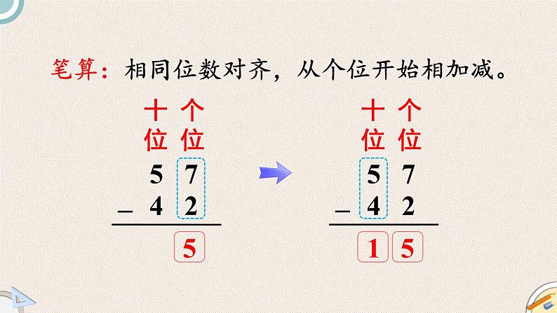 北师版数学一年级下册 3《100以内数的加减法（2）复习》PPT课件06