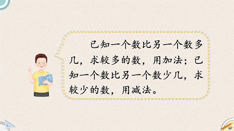 北师版数学一年级下册 3《100以内数的加减法（2）复习》PPT课件07