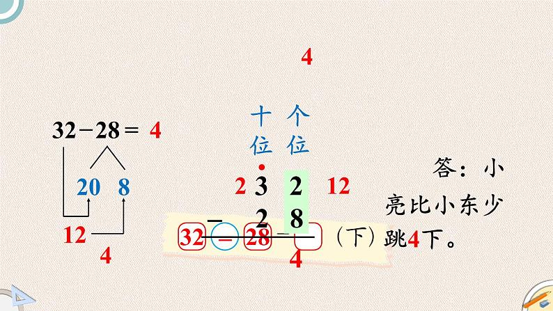 北师版数学一年级下册 6.4《跳绳》PPT课件06