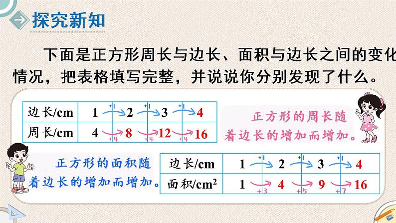 北师版数学六年级下册 4.2《正比例》PPT课件03