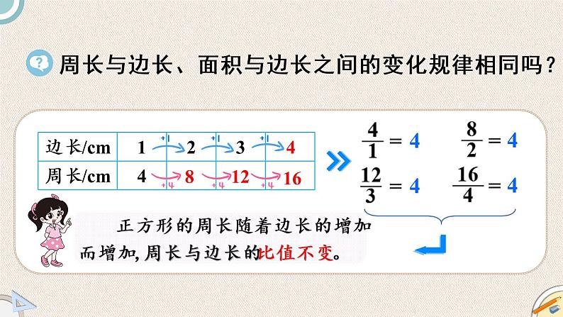 北师版数学六年级下册 4.2《正比例》PPT课件04