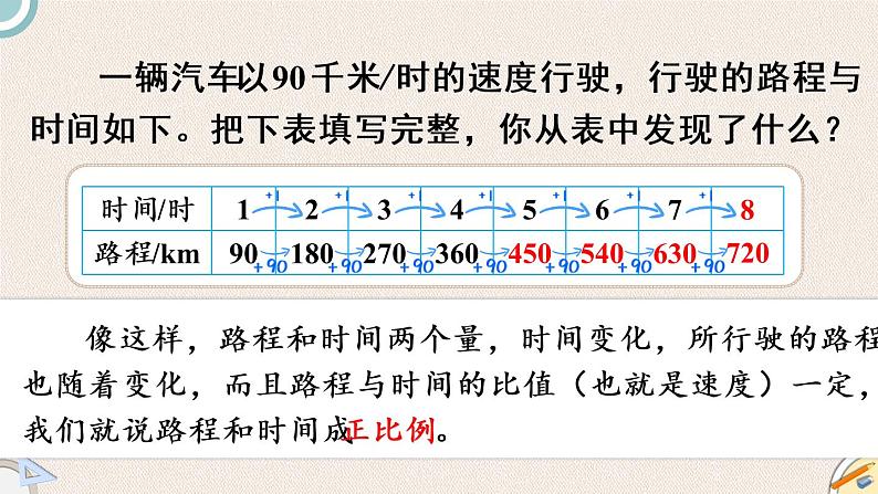 北师版数学六年级下册 4.2《正比例》PPT课件06