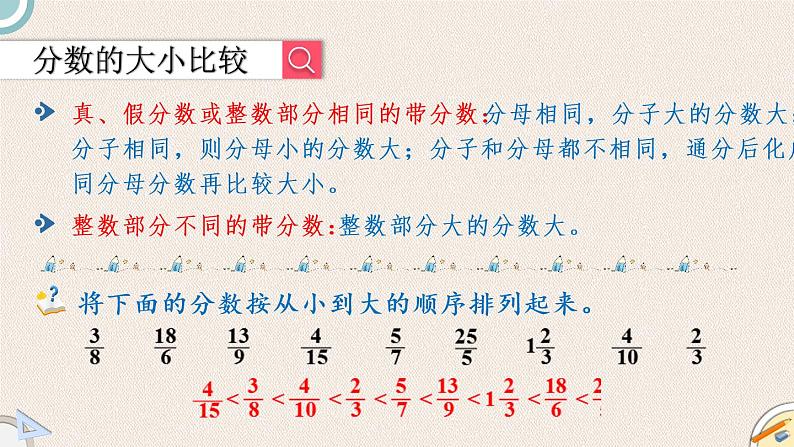 北师版数学六年级下册  总复习 1.1.3《小数、分数、百分数》PPT课件07