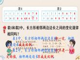 北师版数学六年级下册 4.4《反比例》PPT课件